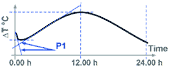 localhost—EN_DG_001_A6.gif