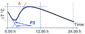 localhost—EN_DG_002_B6.gif
